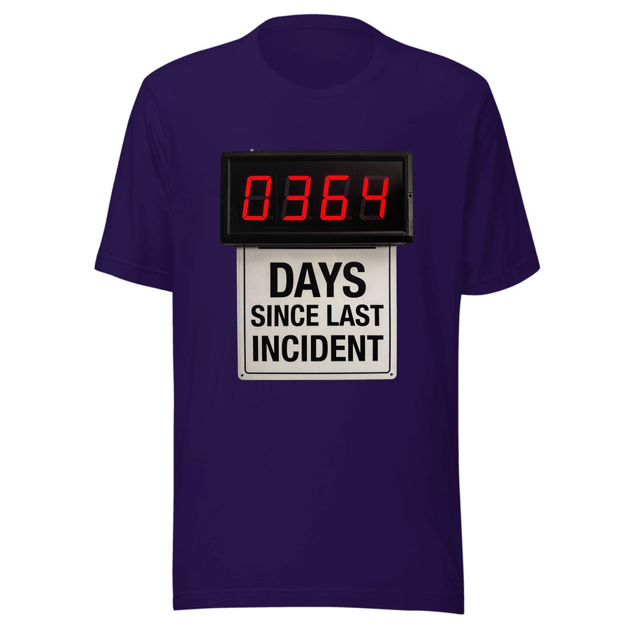 Days Since Last Incident